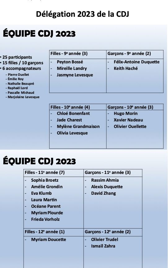 Équipe GDPL CDJ 2023.jpg